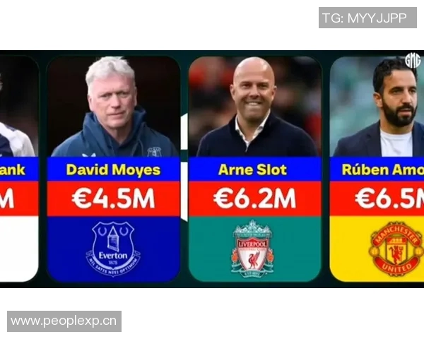 英超十二月份最佳教练的评选标准与候选名单