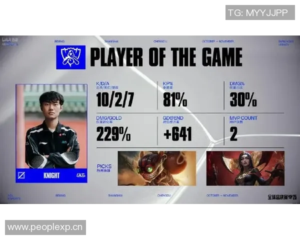 英雄联盟最新状态排行榜揭晓BLG强势跻身第四名引关注