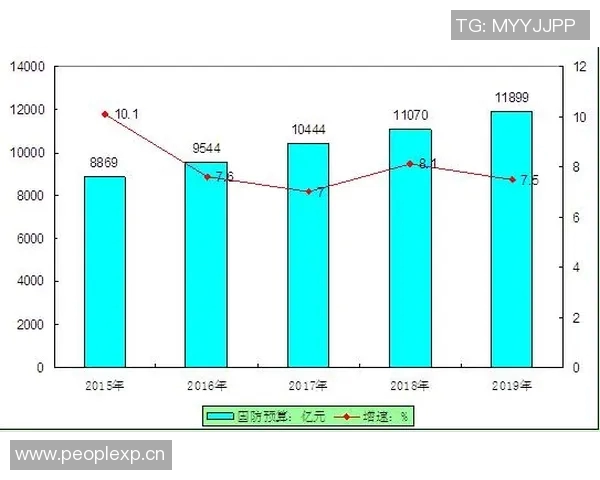 全球政治格局深刻变化 各国外交策略调整应对复杂局势挑战